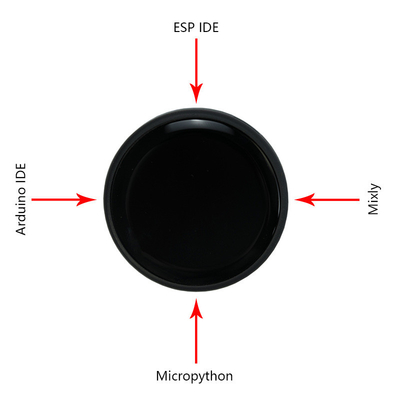 1.28 inch tft with  ESP32 development board, 240x240 resolution with Wifi /bluetooth/internet/MCU