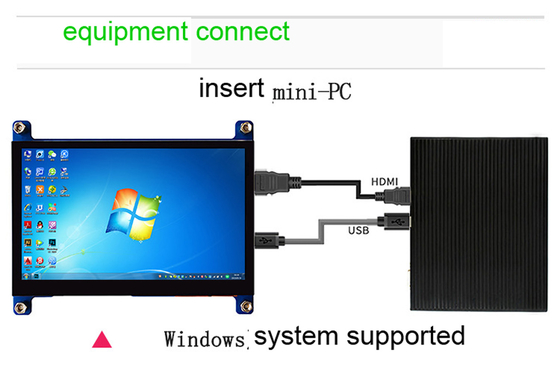 4.3  Inch TFT Display Module With PCBA,  800X480 Resolution,  HDMI Interface 400c/D
