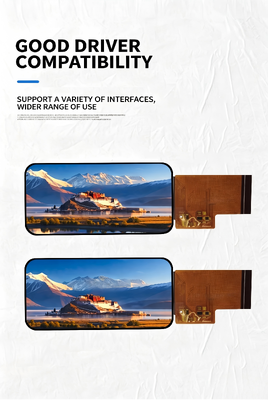 2.83" IPS TFT LCD Module with 400(RGB)*800 Resolution and RGB Interface for Touch Screen Display