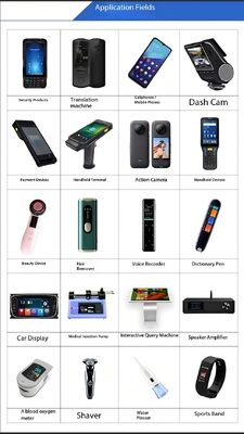 2.4 Inch AMOLED Display Module with 800nit Brightness 450RGBx600 Resolution and SPI/MCU/MIPI Interface