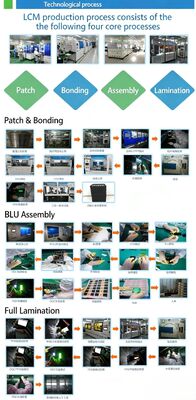 2.4 Inch TFT Color Display with 240(RGB)*320 Resolution and MCU 18bit Interface