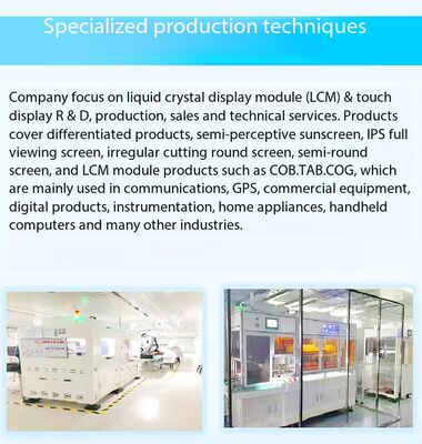 1.5 Inch IPS TFT LCD Screen with 480(RGB)x240 Resolution and RGB 8BIT Interface