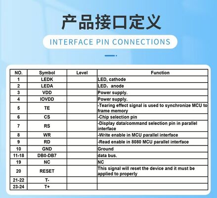 1.77 Inch IPS TFT Display with 240(RGB)x180 Resolution and 210nits ST7789V2 IC MCU interface Smart Digital Screen