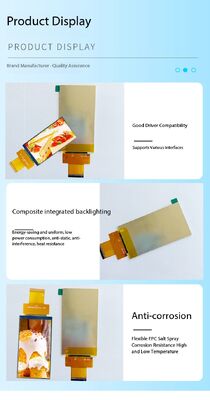 3.5 Inch IPS TFT Color Display Module 720(RGB)x1280 Resolution MIPI Interface ST7703 All View 410nits 10LEDS