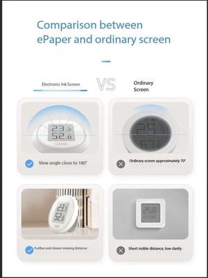 2.9 inch E-paper Display with 128x296 Resolution and 3-wire SPI/4-wire SPI Interface