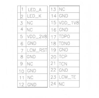 2.64" Square IPS TFT Module with 480X480 Resolution MIPI Interface and ALL VIEW Angle