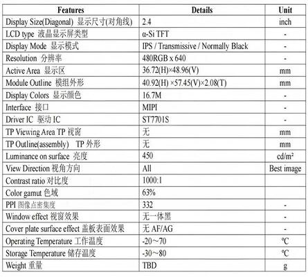 2.4 Inch IPS TFT LCD Module with 480x640 Resolution and MIPI Interface for Instrument Equipment