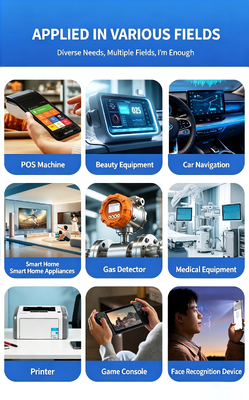 2.99 Inch IPS TFT Color Display with 142*428 Resolution and SPI Interface